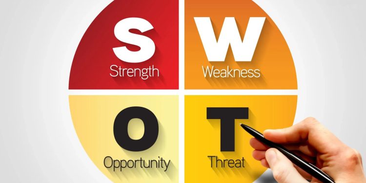 SWOT — расшифровка и применение: как провести SWOT-анализ