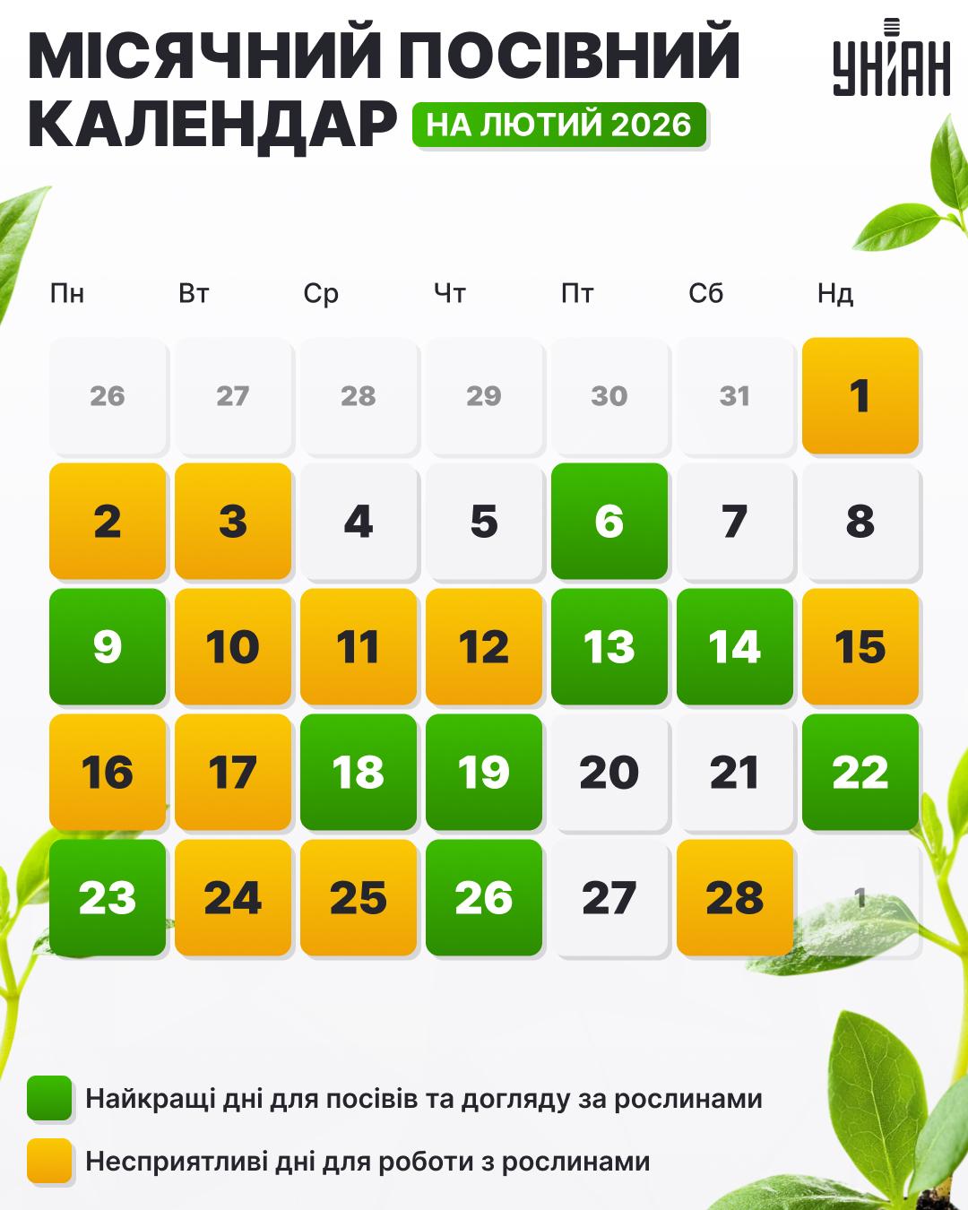 посівний календар посівний календар