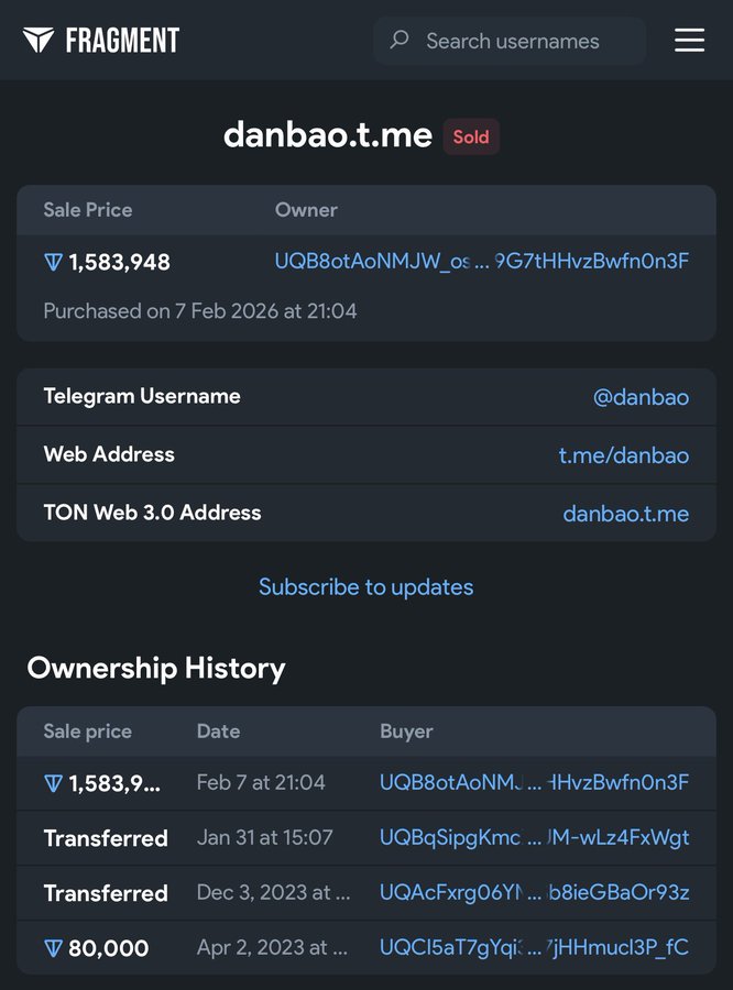 Найдорожча угода у Telegram: юзернейм, який коштував $500, продали за рекордні $2 млн